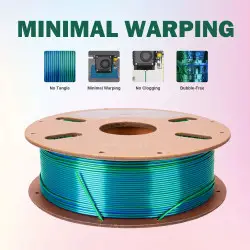 Filament PLA bicolore en soie ERYONE, fabricant de filaments PLA à…