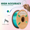 eryone Bicolor Silk PLA Filament, Two-Color PLA Filament Manufacturer