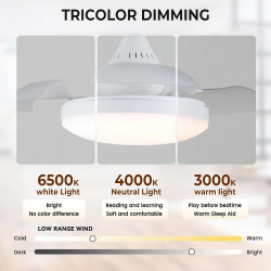 Ventilatore da Soffitto con Luce LED Retrattile Invisibile, Design…