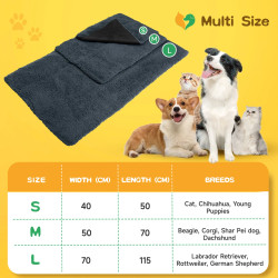 Nobleza Self-Heating Blanket For Cats: Soft Fleece Thermal Mat