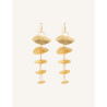 CUCOCUCA YXQ E413 Stainless Steel Gold Plated Drop Earrings