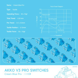 AKKO Multifunction V3 Pro Creme Yellow Blue Linear Tactile switch...