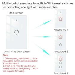 Interruttore a muro Smart Home 1-Touch WIFI 2.4G Compatibile con...