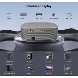 projektör 1080P Full HD 4K 26000 Lumen Android Smart