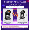 Luces Profesionales para Escenarios de舞台灯光头灯295， Mini DJ Lights...