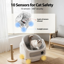 Intelligent Cat Litter with Automatic odour Control 75L Big, App...
