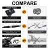 GreenPedel: The New E-bike Conversion Kit with 1500W Hub Motor