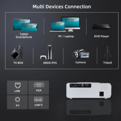 Nouveau Projecteur LCD Haute Luminosité Android Intelligent pour...