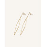 CUCOCUCA YXQ E243 Golden Stainless Steel Drop Earrings