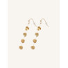 CUCOCUCA YXQ E281 Stainless Steel Cascading Discs Earrings