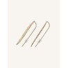 CUCOCUCA YXQ E220 Golden Stainless Steel Drop Earrings