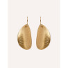 CUCOCUCA YXQ E101 Gold Plated Stainless Steel Drop Earrings