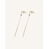 CUCOCUCA YXQ E296 Golden Brushed Stainless Steel Hypoallergenic Earrings