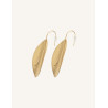CUCOCUCA YXQ E264 Gold Plated Stainless Steel Drop Earrings