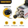 Mandrino Raffreddato ad Aria 2.2kW ER20 220V 24000RPM Flangiato Quadrato per Fresatura CNC del Legno