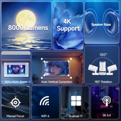Proyector Mini Portátil Magcubic Smart Multimedia Beamer 720p para…