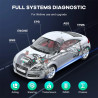 Scanner OBD2 THINKCAR Thinkdiag Mini