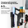 Aspirateur portable V20 avec batterie amovible