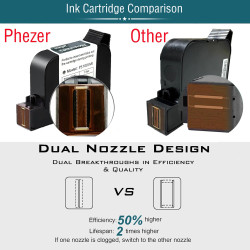 Nuova Stampante Inkjet Portatile Phezer P15 2026