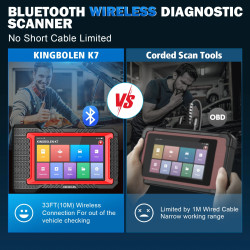 Scanner OBD2 KINGBOLEN K7 Bidirezionale pour Diagnostic Automobile