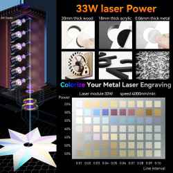 SCULPFUN S30 Ultra 33W 600*600mm Incisore Macchina per Incisione Laser