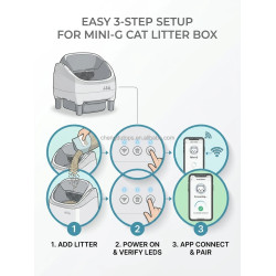Lettiera per Gatti Automatica Smart Eco-Friendly con Design Aperto