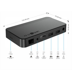 Livraison de France : TV Box LEMON avec interface RJ45, adaptateur…