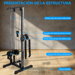 EIGFOH Freestanding Functional Trainer Cable Cross Machine