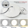 Modern Ultra-Thin Ceiling LED Lamps - 3000K 4000K 6500K