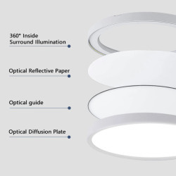 Modern Ultra-Thin Ceiling LED Lamps - 3000K 4000K 6500K