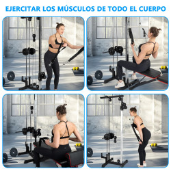 EIGFOH Freestanding Functional Trainer Cable Cross Machine