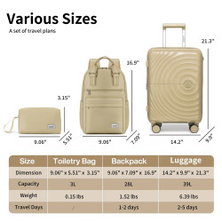 Kit de Voyage Légère 4-en-1 pour Femmes - Résistant et Imperméable