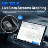 Scanner OBD2 Xtool Anyscan A30M con actualizaciones gratuitas de por…