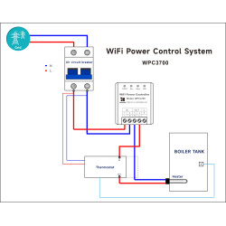 WiFi-Einstellregler für einphasige IAMMETER WPC3700 mit einer…