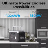 Multi-funzionale portatile Oukitel P1500 Plus Energy Power Station…