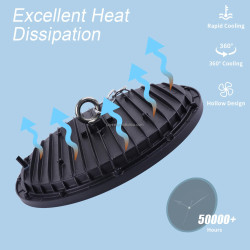 Stock in germania IP65 100W-300W UFO Led alta luce del corpo in…