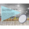 Stock en Alemania IP65 100W-300W UFO LED alta luz cuerpo de aluminio…