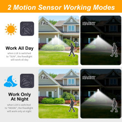 Faro Proiettore LED con Sensore di Movimento PIR 50W 100W IP67 per…