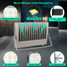 Proiettore LED Impermeabile IP66 ad Alta Luminosità 6500K da…