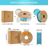 ERYONE PLA Filament, Guangdong Manufacturer, Injection Molding…