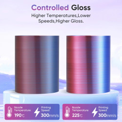 ERYONE Silk PLA Quadruple Color 1.75MM Filament with Printing…