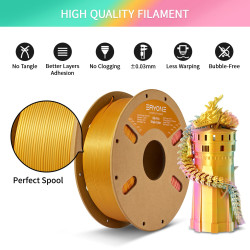 ERYONE Tricolor Silk Filament 1.75MM with Printing Service -…