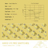 Switch Akko Cream Yellow V3 Pro Pre-lubricated, 5 Pin, Hot Swap, 45…